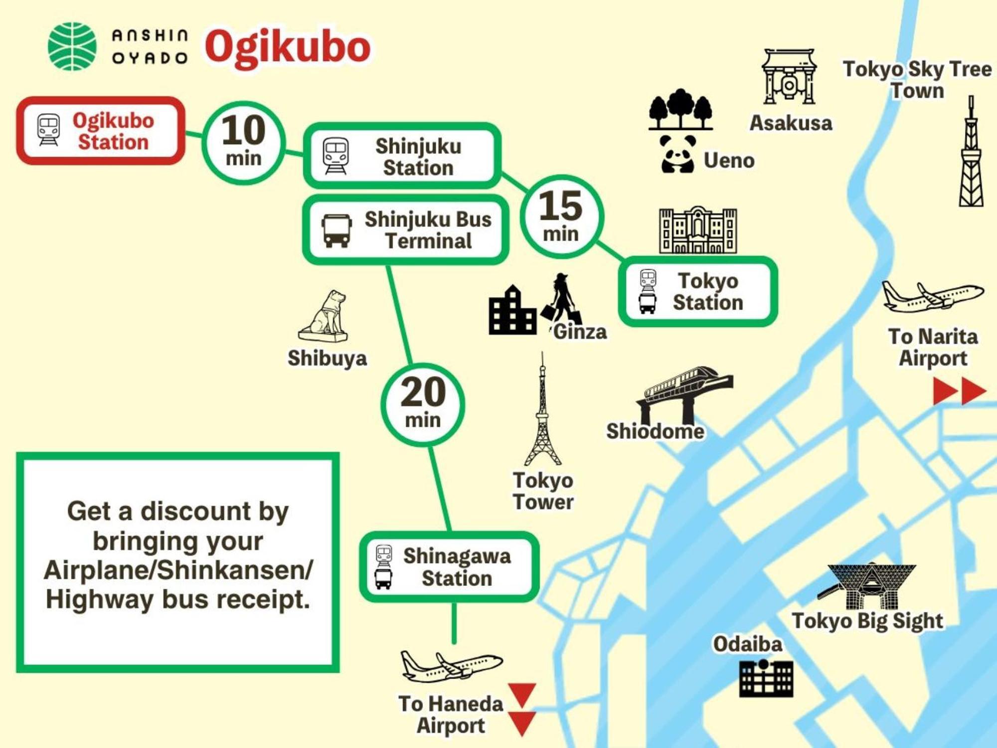 Hotel Anshin Oyado Ogikubo à Tōkyō Extérieur photo